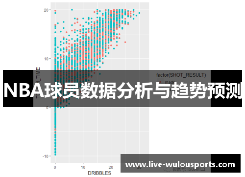 NBA球员数据分析与趋势预测